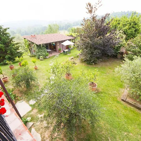 Naturin - Eco Farm Séjour à la ferme Lauriano